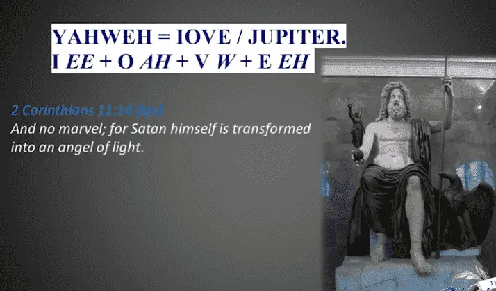 Yahweh is Jupiter