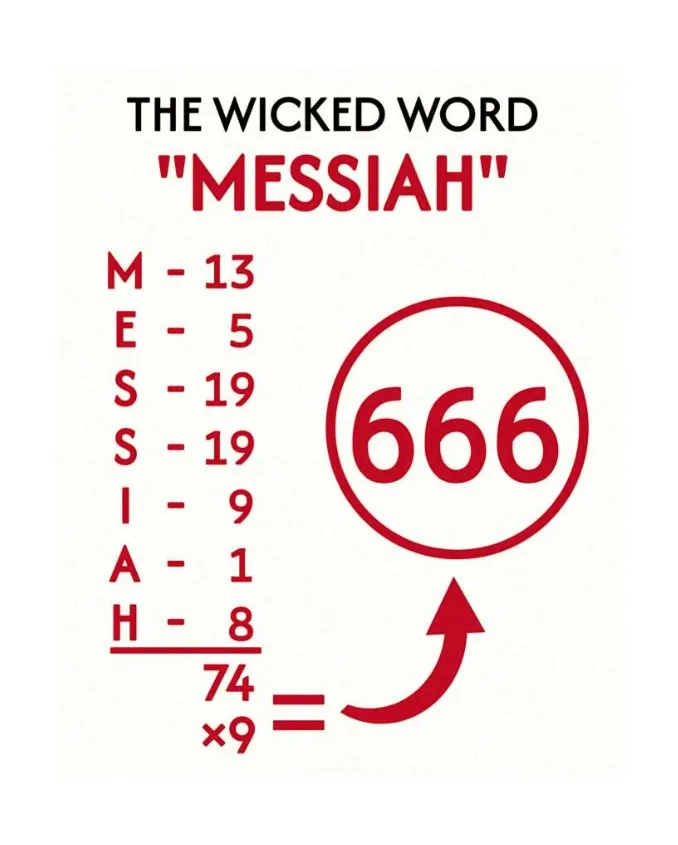 Messiah adds up to 666 Mathmatically