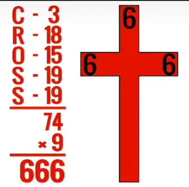 Cross adds up to 666 Mathmatically
